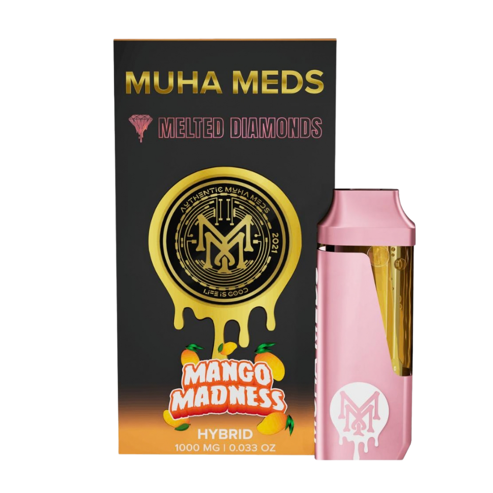 THC Products
