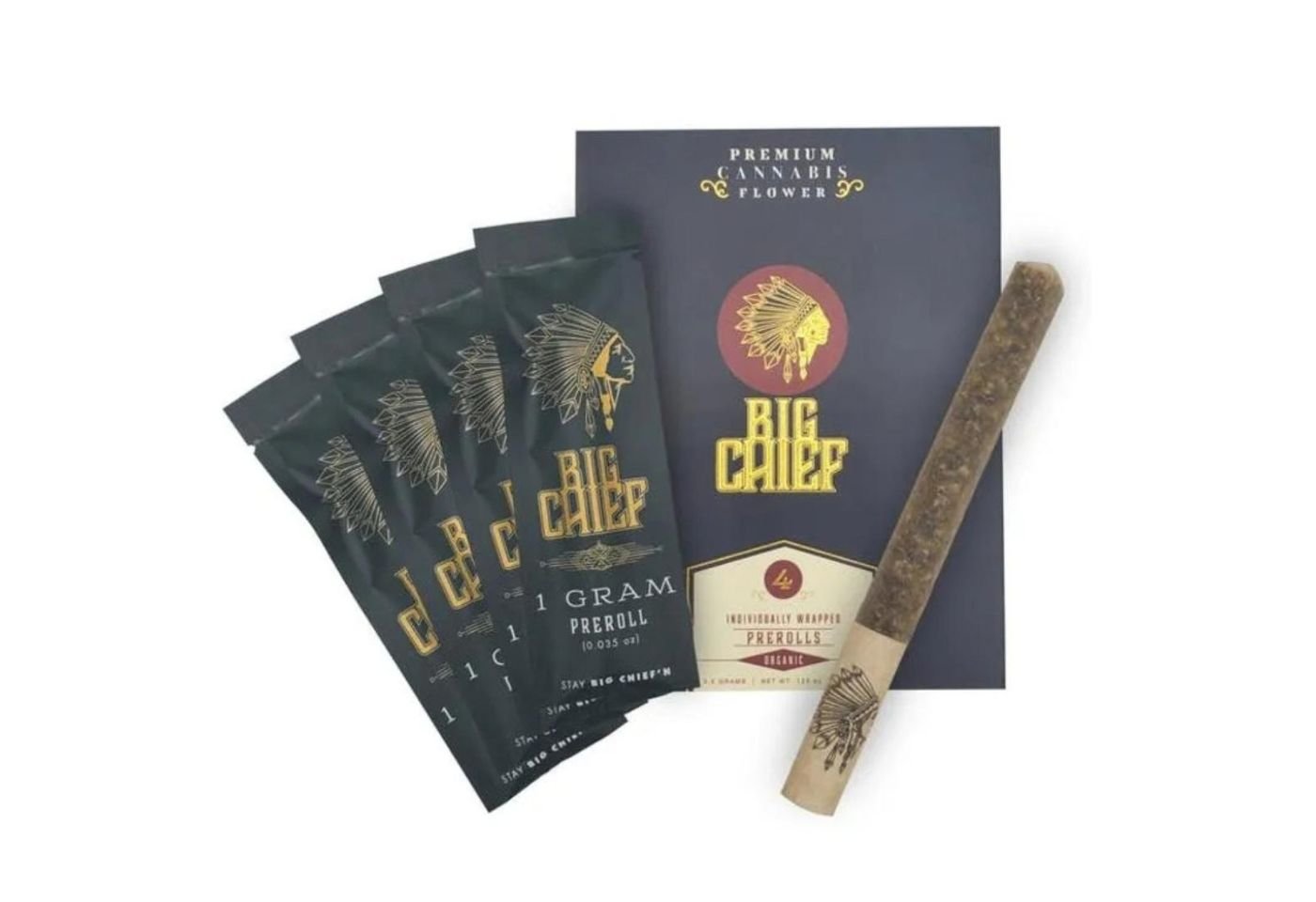 Pre-Rolls